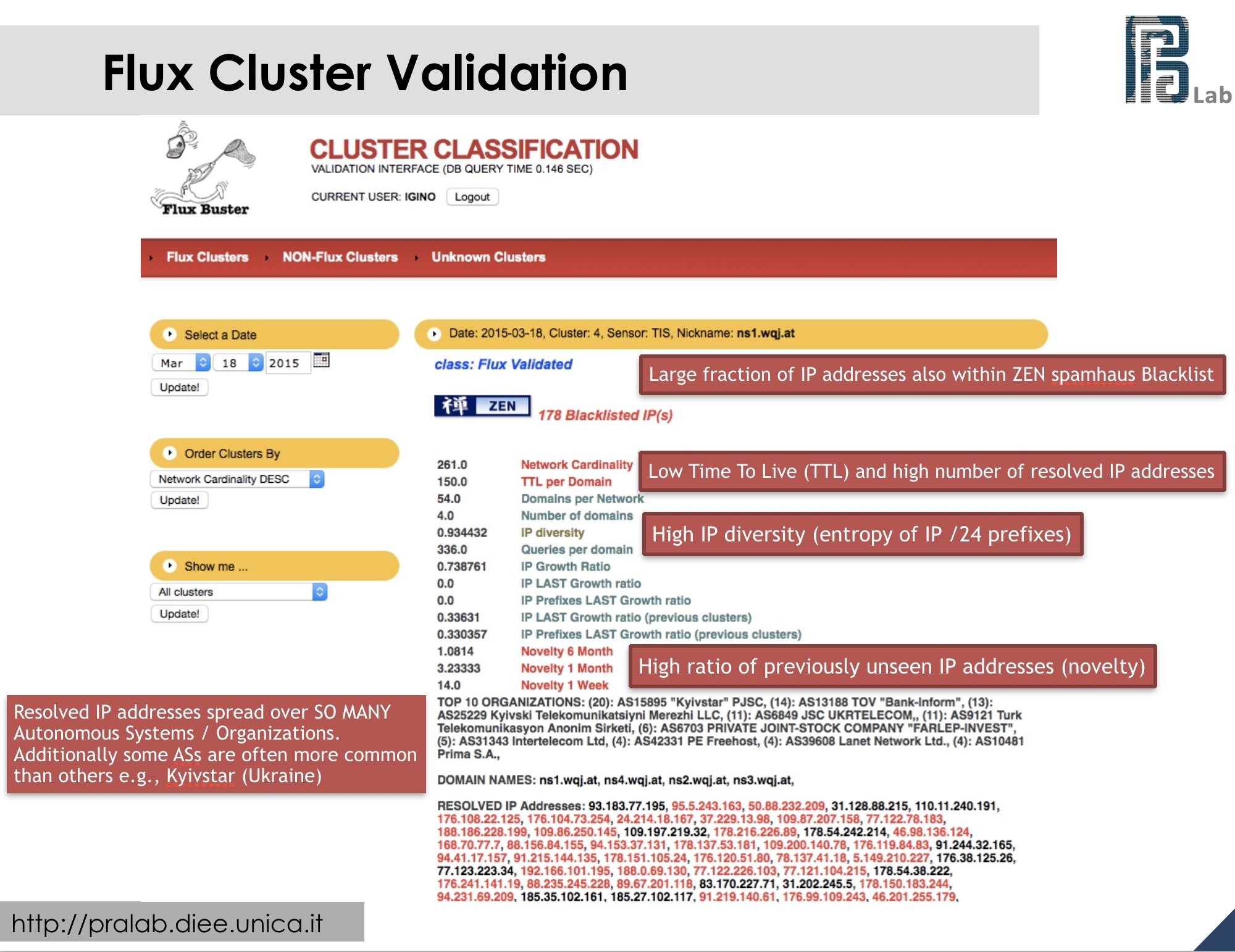 FluxBuster Interface